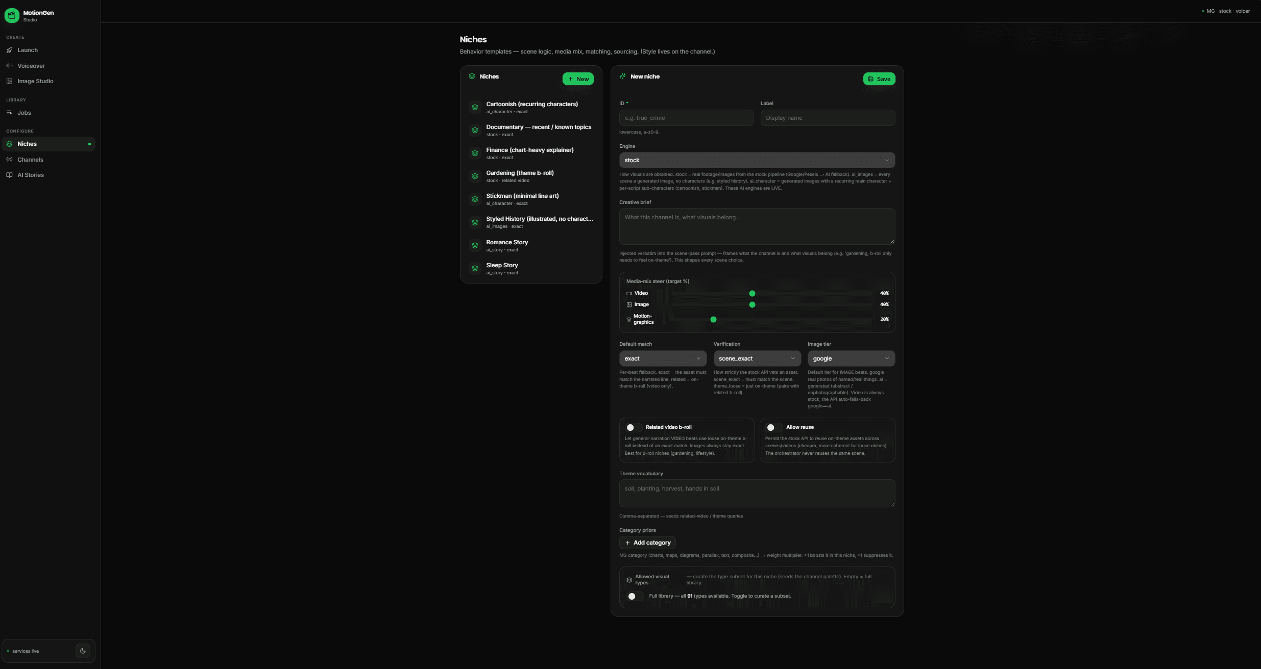 Niches screen: templates that set scene logic, media mix, matching and sourcing for each video format