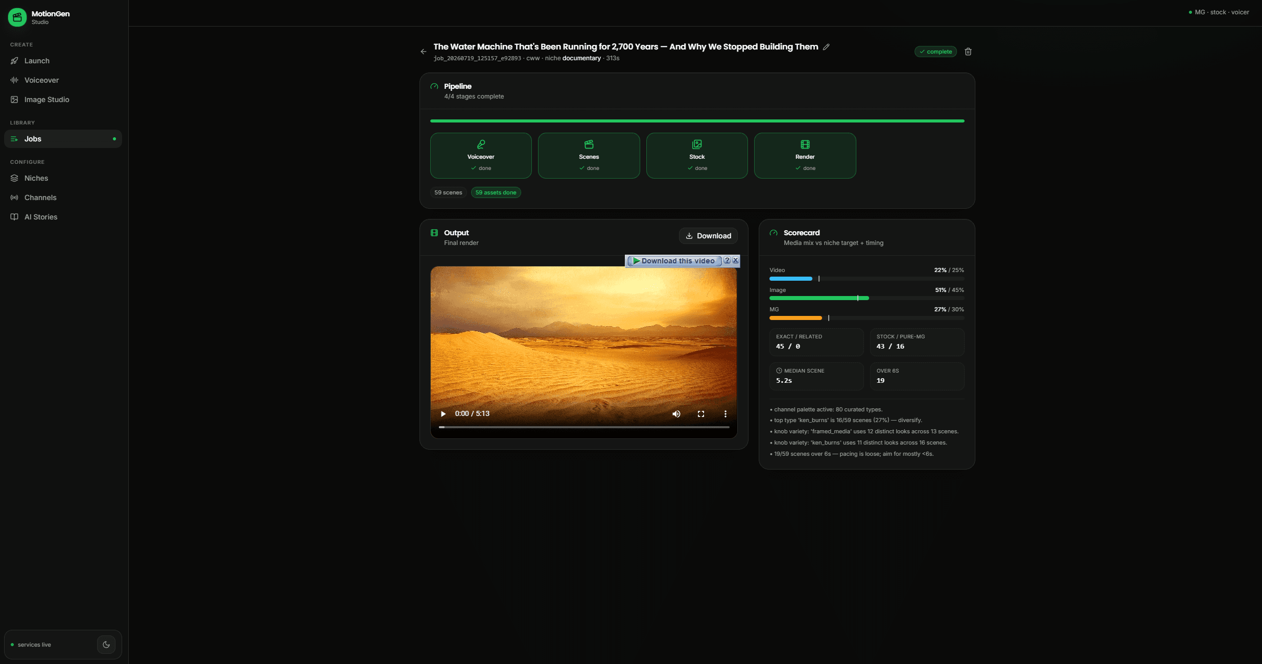 MotionGen AI job page with all four pipeline stages complete (voiceover, scenes, stock, render), the final video and a scorecard comparing the media mix to the niche target